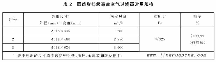 表2圓通形核級高效空氣過濾器常用規格